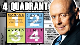 THE 4 QUADRANT WEEK PLAN  start working on what really matters  by Stephen Covey [upl. by Rosio]