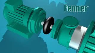 Flexible coupling  Fenner Fenaflex Tyre coupling [upl. by Asirehc]