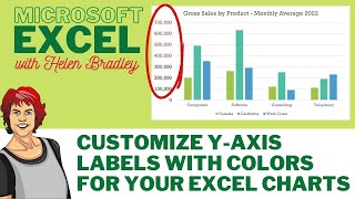 ProLevel Excel Charts Customize YAxis Labels with Colors [upl. by Ehc]