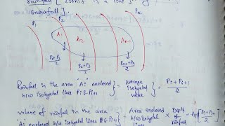 Isohyetal Method  Precipitation Method [upl. by Normi]