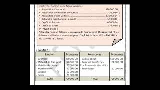 Comptabilité amp MF 1èr BAC quotSEGquot  Chapitre 2 Le Bilan quotPartie 1quot  Application [upl. by Otcefrep659]