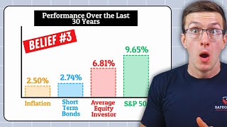 5 Retirement Beliefs That Can Be Completely Damaging [upl. by Adikram212]