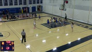 Swampscott High vs Danvers High School Girls Junior Varsity Basketball [upl. by Idyak]