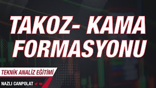 TAKOZ  KAMA FORMASYONLAR NEDİR Yükselen Takoz  Alçalan Takoz Formasyonu  NazlCanpolat [upl. by Esinet963]