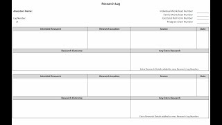 A Brief guide on using the Family History Research Log [upl. by Robillard]