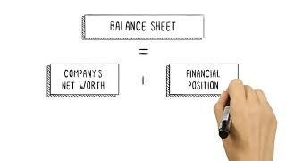 Balance Sheet Definition amp How to Use It [upl. by Riccardo]