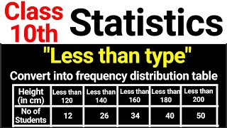 Less than type questions of statistics  Maths Class 10 Statistics Important Topics [upl. by Giovanni497]