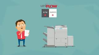 uniFLOW Secure Print Management Solution [upl. by Borras]