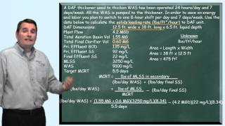 DAF Solid Loading Rate Problem [upl. by Ennylcaj]