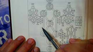 5 minute Zohar Introduction to Parshat Matot 22 TAMUZ 5784 RAMCHAL MODEL [upl. by Asteria485]