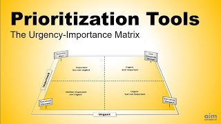 The UrgencyImportance Matrix A Powerful Tool for Prioritization [upl. by Lais]