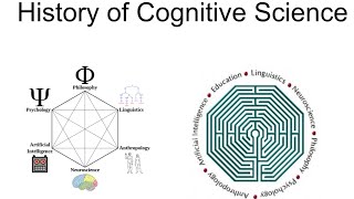 Lecture 1 History of Cognitive Science Part 1 [upl. by Brianna]