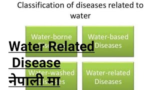 Water Related disease in Nepali  water borne disease water vector disease  water based  washed [upl. by Cutlor]