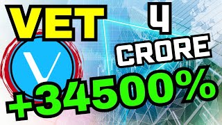 VeChain VET 1000 से 4 करोड़ कैसे बनाए । VeChain Price Prediction 2030 । Vechain Coin News । vet [upl. by Ecylahs]