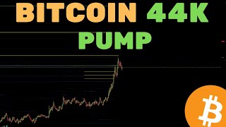 BITCOIN PUMP ROMPEMOS 44K E AGORA MÁXIMA  AÇÕES BLOCKCHAIN  Análise TécnicaSentimento [upl. by Zaob]