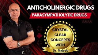 AntiCholinergic Drugs  Parasympatholytic Drugs  Dr Najeeb [upl. by Yunick]