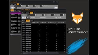 Real Time Market Scanner [upl. by Hsetirp]