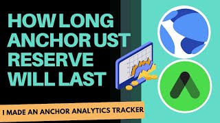 How Anchor Protocol Works Yield Reserve Runway Calculation Explained [upl. by Enialem]