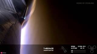 SpaceX Starship 4 launch Watch the full SpaceX broadcast [upl. by Llednol911]