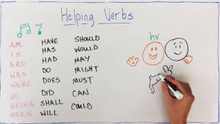 Linking and Helping Verbs [upl. by Euqimod]