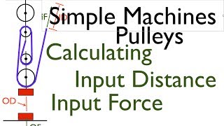 Simple Machines 3 of 7 Pulleys Calculating Forces Distances MA Part 2 [upl. by Caleb]