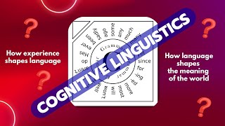 What is Cognitive Linguistics [upl. by Ahseket]