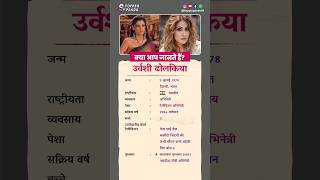 उर्वशी ढोलकिया बायोग्राफी  Urvashi dholakia biography in Hindi biography viral shorts urvashi [upl. by Sutsugua]