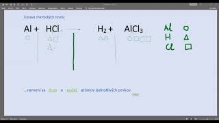 Úprava chemických rovníc  chemik začiatočník [upl. by Ecirtal466]