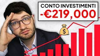 9 MOTIVI per NON INVESTIRE in OBBLIGAZIONI ad ALTA CEDOLA [upl. by Cosme]