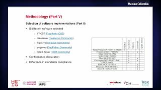 FOSS4G 2022  OGC API State of Play  A practical testbed for the National Spatial Data… [upl. by Idnarb]