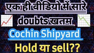 cochin Shipyard share latest news today Cochin shipyard share news today stocks stockmarket [upl. by Fidellia]