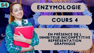 Enzymologie S4 en présence de l inhibiteur incompétitive représentation graphique SVI [upl. by Lacee582]