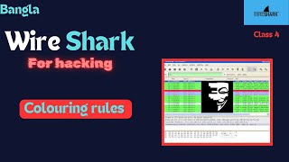 Wireshark Packet Coloring Rules Part 4 of Wireshark Full Course Bangla [upl. by Leiram846]