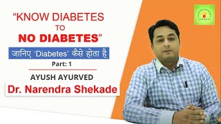 Understanding Diabetes Part 1  Know Diabetes to No Diabetes Diabetes Reversal  Diabetes Treatment [upl. by Silrac]