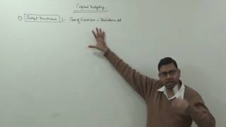 1 Capital Budgeting Introduction  Financial Management for BComMComCACSCWA [upl. by Ahsaek]