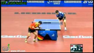 2010 World Cup Wang HaoTang Peng [upl. by Meesaw211]