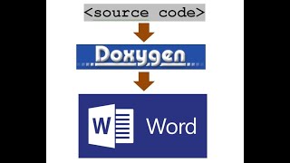 Source Code to Doxygen to Word Document [upl. by Oigimer]