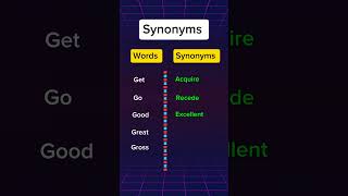 Important Synonyms synonyms english [upl. by Hoagland959]