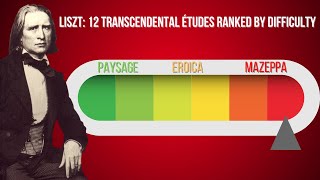 Liszt 12 Transcendental Études Ranked by Difficulty [upl. by Ydnerb]