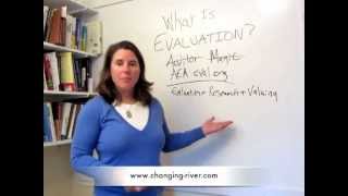 What Is Evaluation [upl. by Irat]