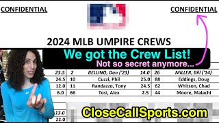 2024 MLB Umpire Crew List Released  Whats New [upl. by Reivaz]