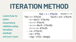 Iteration Method To Solve Recurrence Relation Data Structure and Algorithms [upl. by Levesque132]