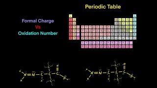 Formal Charge vs Oxidation Number Made Super Simple with Examples Chemistry MCAT [upl. by Ativla]