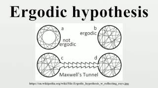 Ergodic hypothesis [upl. by Acinomad101]