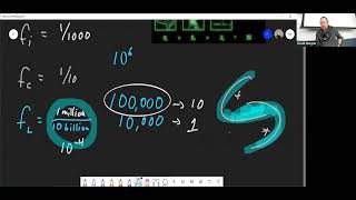 My Sample Drake Equation Calculation [upl. by Kaya]