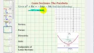 Ex 5 Conic Section Parabola with Vertical Axis and Requires Completing the Square Down [upl. by Izabel]