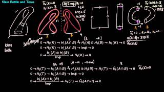 Mayer Vietoris Klein Bottle and Torus [upl. by Alram]