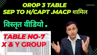 OROP 3 Table No 7XampY GroupSep to HCaptMACP शामिलविस्तृत वीडियो orop3 [upl. by Nosidda374]