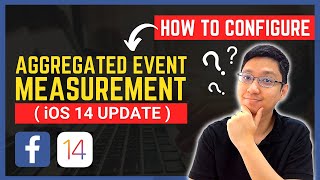 Configure Web Events for Facebook Pixel Aggregated Event Measurement  iOS 14 Update [upl. by Iliam]