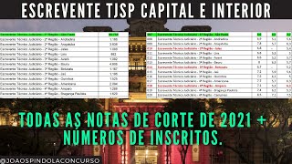 TODAS AS NOTAS DE CORTE DE 2021NÚMERO DE INSCRITOS Escrevente TJSP capital e interior 2024 [upl. by Haisi296]